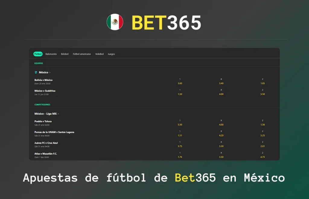 Apuestas de Fútbol de Bet365 